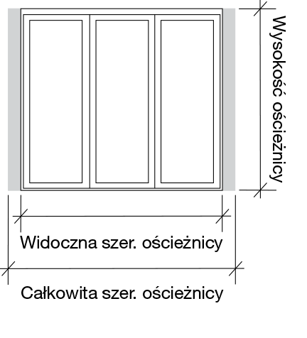 Integrated folding window diagram